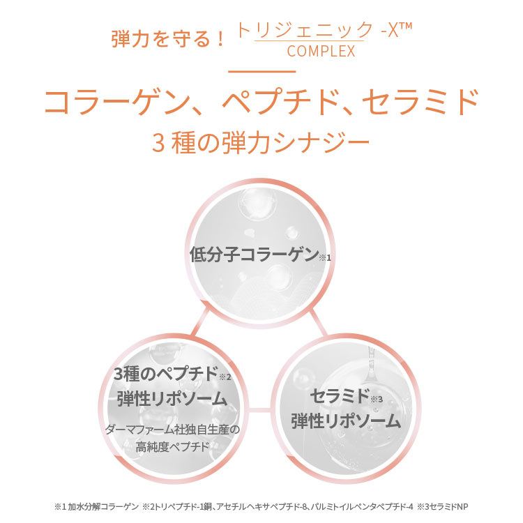 【DERMAFIRM ダーマファーム】Biotoc 3X ampoule 4pcsセット[Y1153]