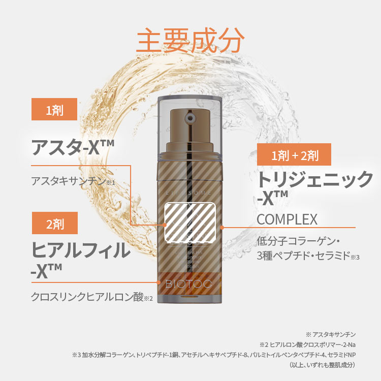 【DERMAFIRM ダーマファーム】Biotoc 3X ampoule 4pcsセット[Y1153]